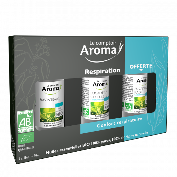 Kit trio respiration